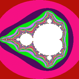 Mandelbrot